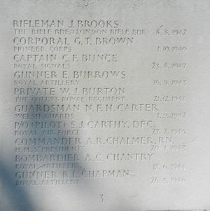Panel 3, Screen Wall Camberwell Cemetery.