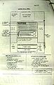11 DLI War Diary May 1942 App E Page 13.JPG